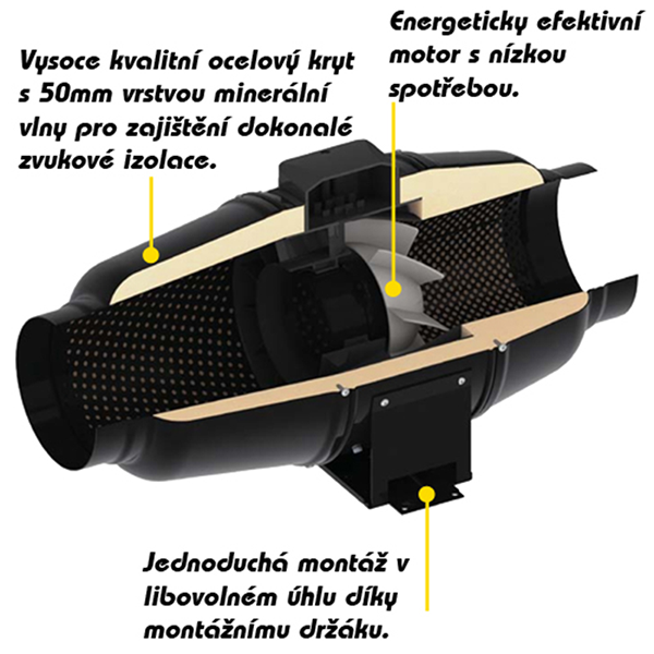 Tichý ventilátor do potrubí s přepínačem rychlosti Ø 250 mm
