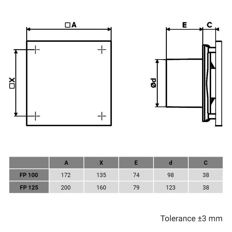 Ventilátor do koupelny FP 125