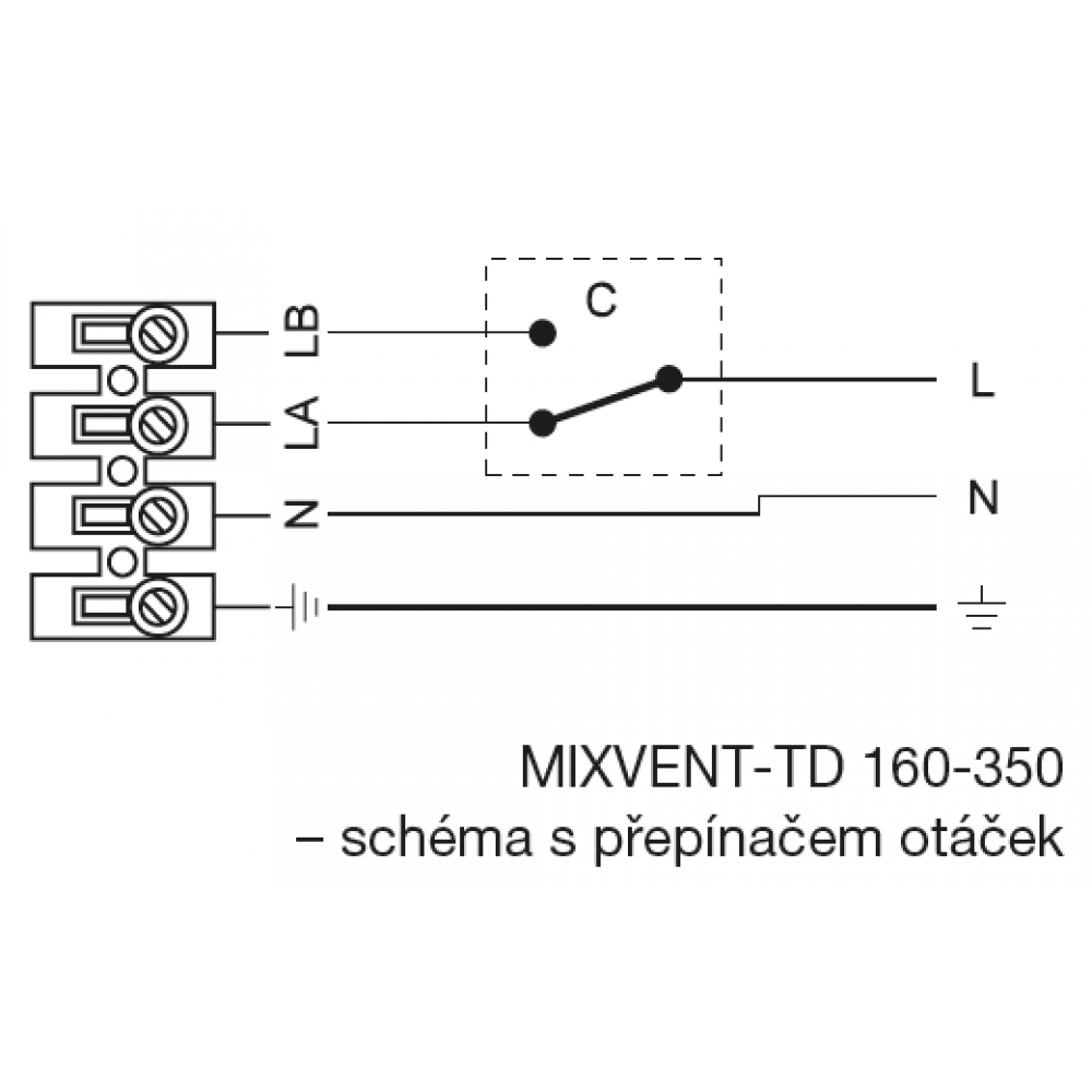 TD 160/100 N KIT montážní set