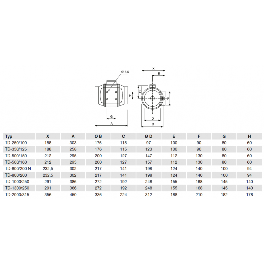 TD 250/100 T IP44 potrubní ventilátor s časovým doběhem