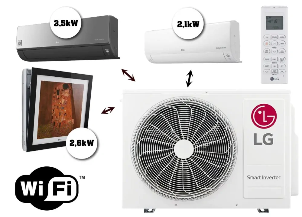 Venkovní jednotka LG Multisplit klimatizace MU3R19 5.3kW (3 místnosti)