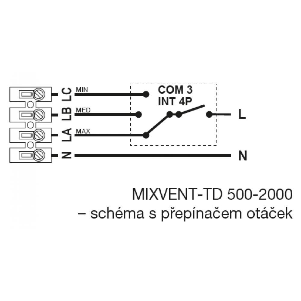 TD 500/150 T 3V IP44 potrubní ventilátor s časovým doběhem