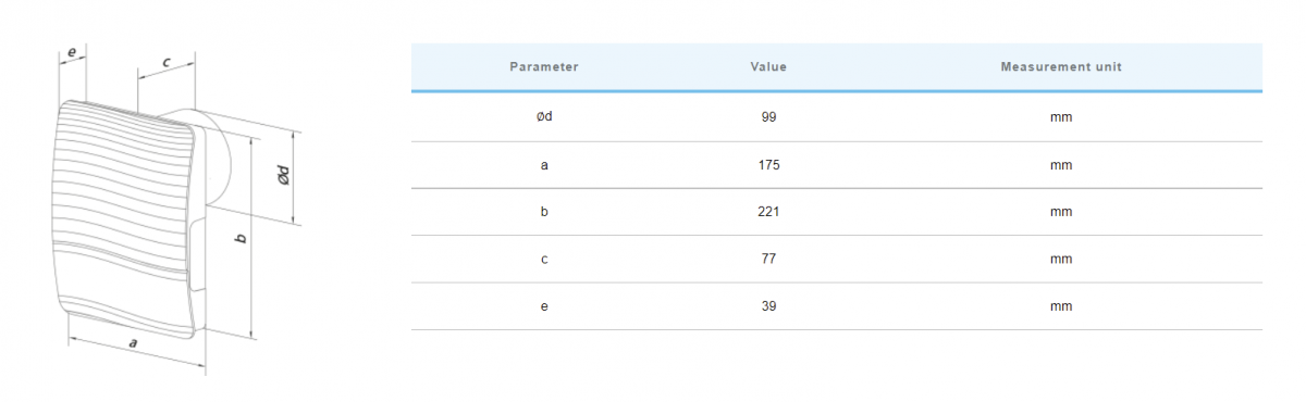 Ventilátor samouzavíratelný Style Duo 100