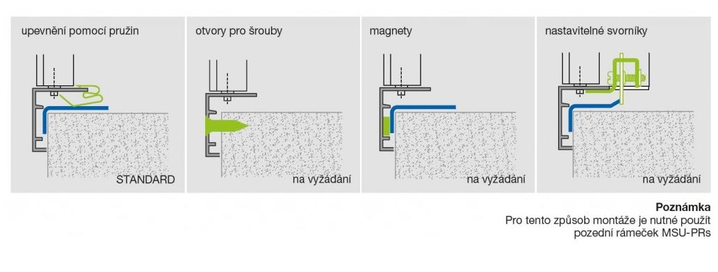 Stěnová mřížka MSU 25 jednořadá