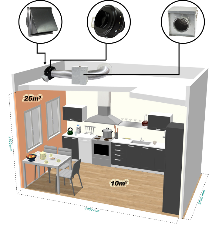 Tukový filtr do potrubí D160