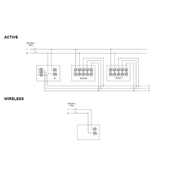 Nástěnný ovladač PR CO2 Active Ghost/Tempero