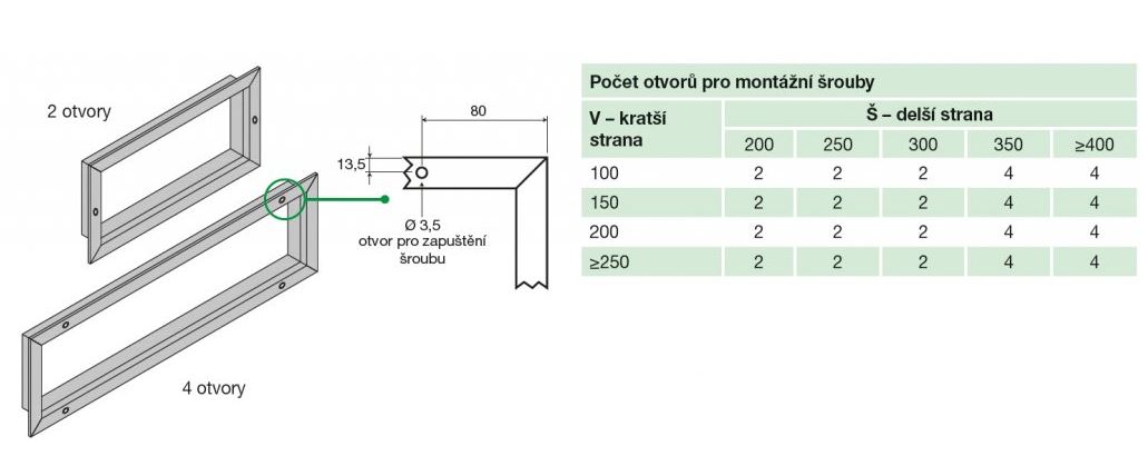 Stěnová mřížka MSU 25 jednořadá