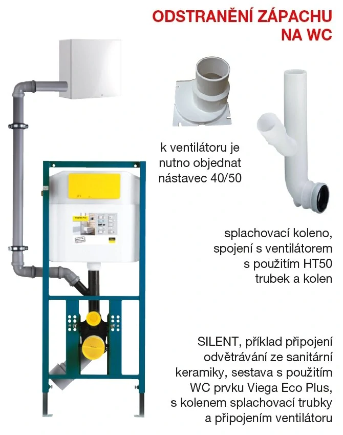 SILENT ECO A 60 IPX5 malý radiální ventilátor