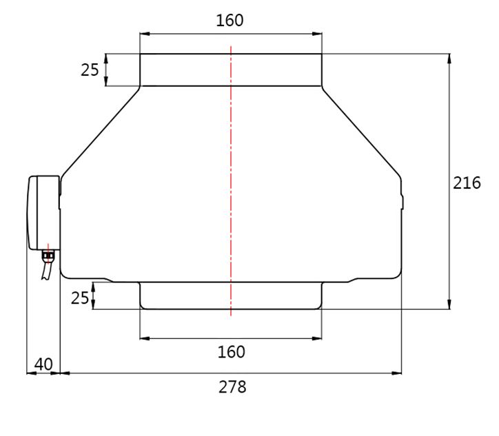 Radiální ventilátor Turbine M 160