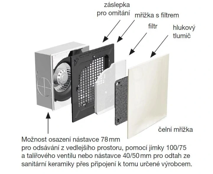 SILENT ECO A 60 IPX5 malý radiální ventilátor