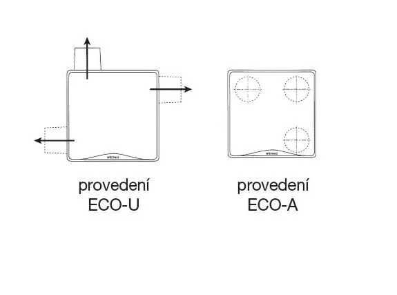 SILENT ECO A 60 IPX5 malý radiální ventilátor