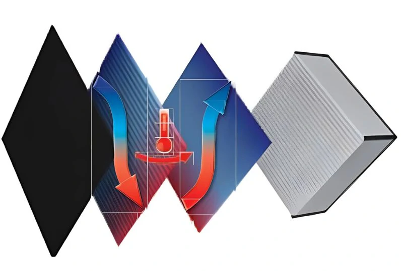 Centrální rekuperace Vents VUT 300 H2 mini EC A2, horizontální