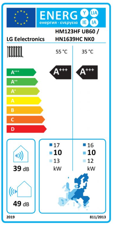 Tepelné čerpadlo LG Therma V R290 monoblok 12kW 3f HM123HFX+HN1639HC (novinka 2025) - energetický štítek