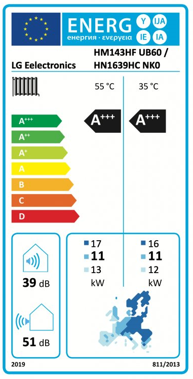 Tepelné čerpadlo LG Therma V R290 monoblok 14kW 3f HM143HFX+HN1639HC (novinka 2025) - energetický štítek